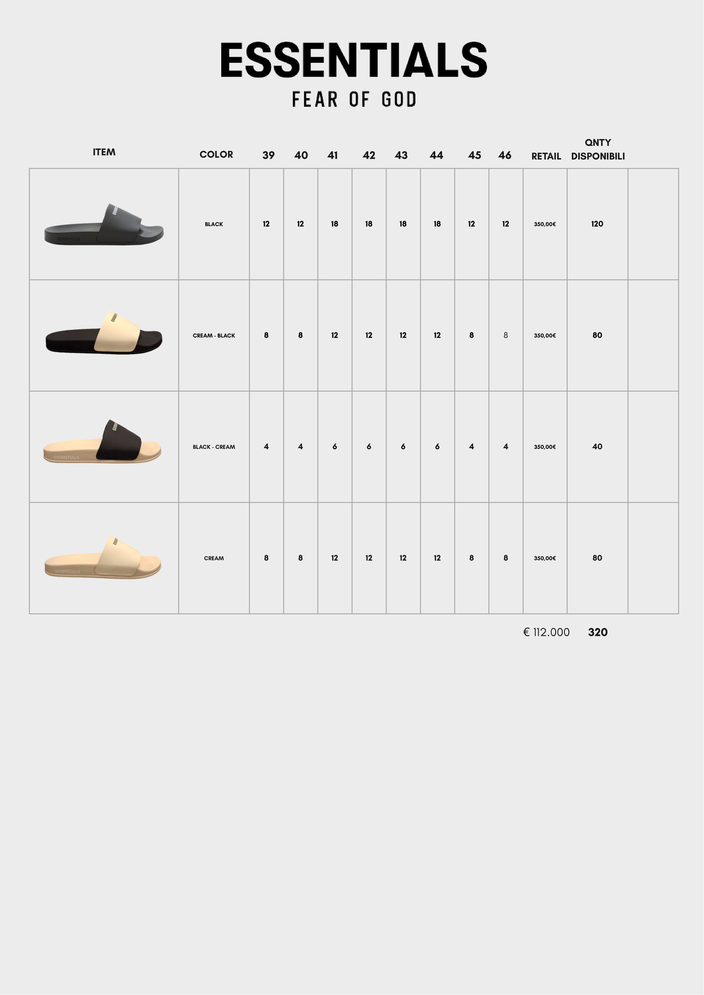 Essential Fear Of God